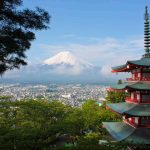 The Top Three Things You Can Do in Tokyo, Japan!
